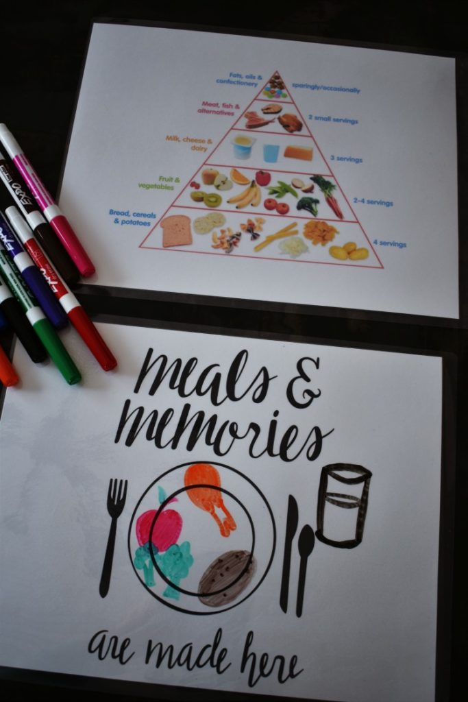 Learn how to make these fun and easy kid-friendly educational placemats to foster manners, healthy eating, and conversation at dinner time! They are an easy printable DIY that you and your children will love! #preschool #printable #thesummeryumbrella