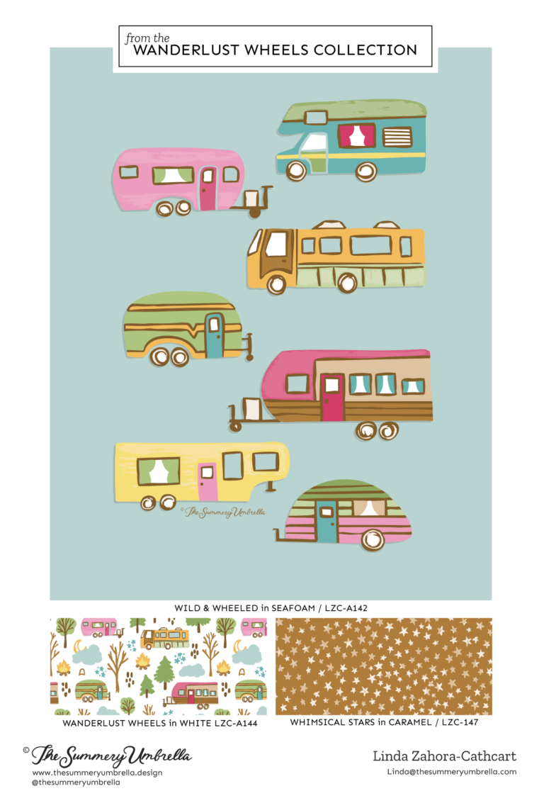 Modern Camper Pattern: From Fireside Dreams to Digital Art